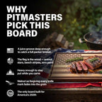 The 250th Anniversary Cutting Board