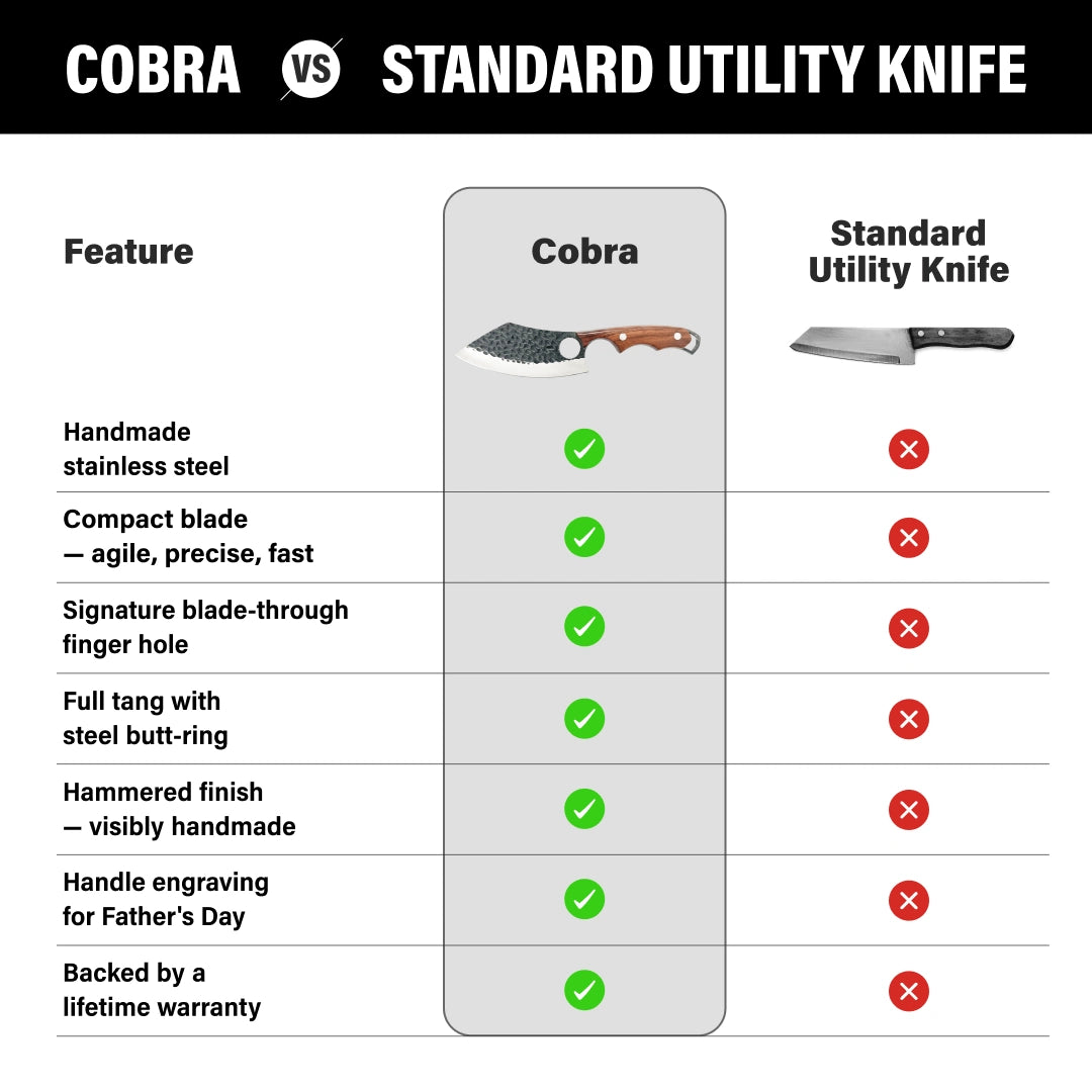 Cobra Cleaver Knife