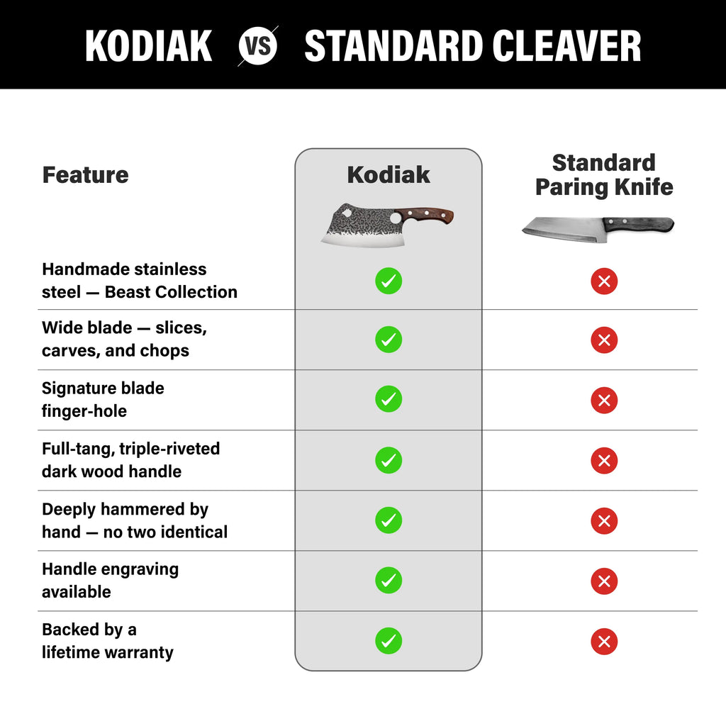 Kodiak 7.5" Cleaver Knife