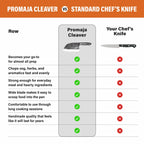 Promaja 6" Chef's Knife