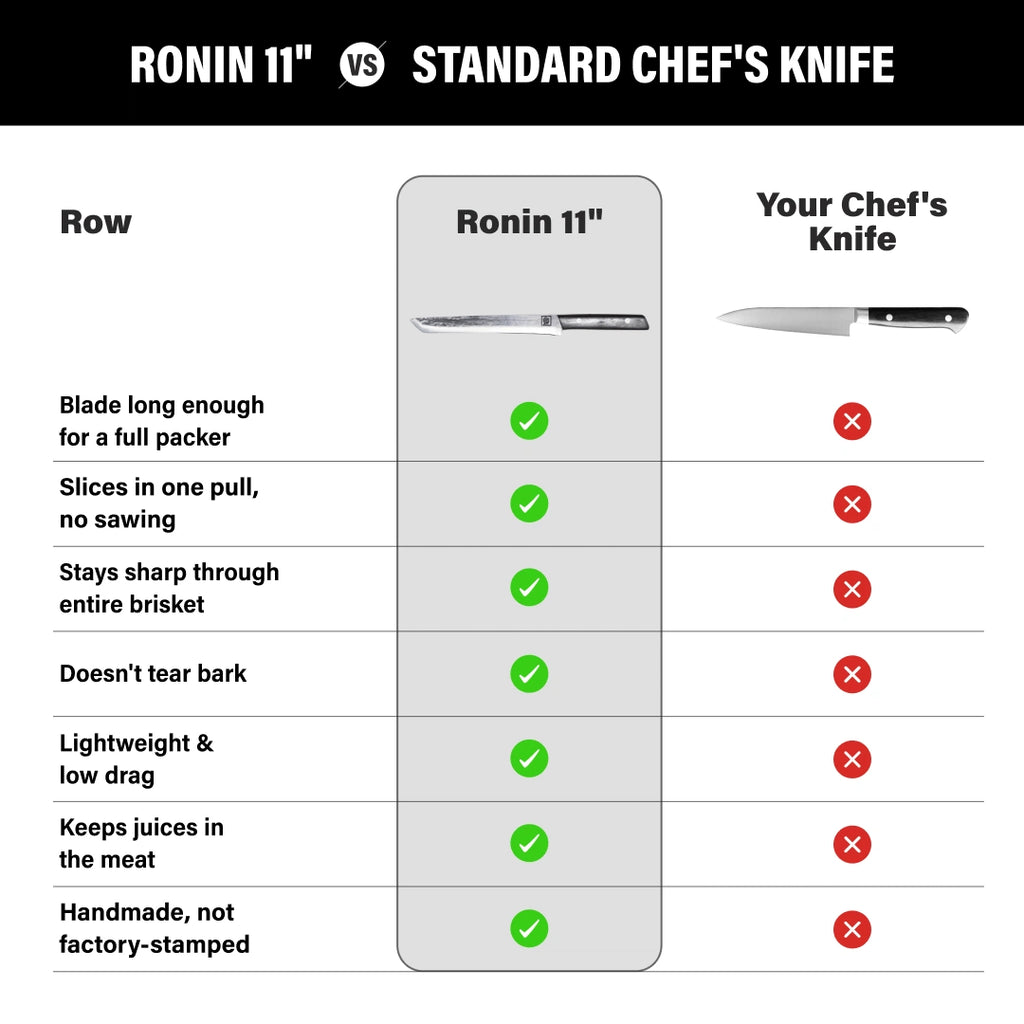 Ronin 11" Slicing Knife