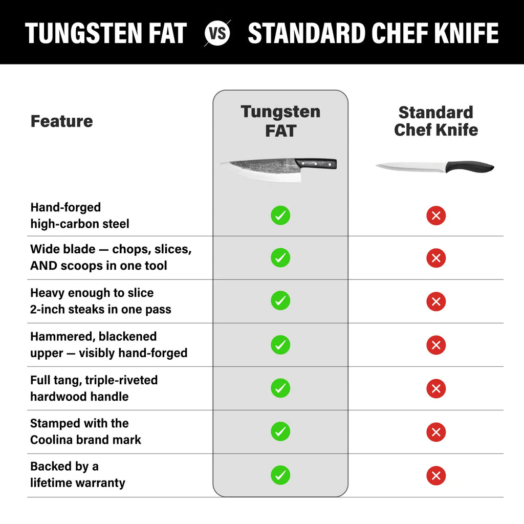 Tungsten FAT 9.5" Chef knife