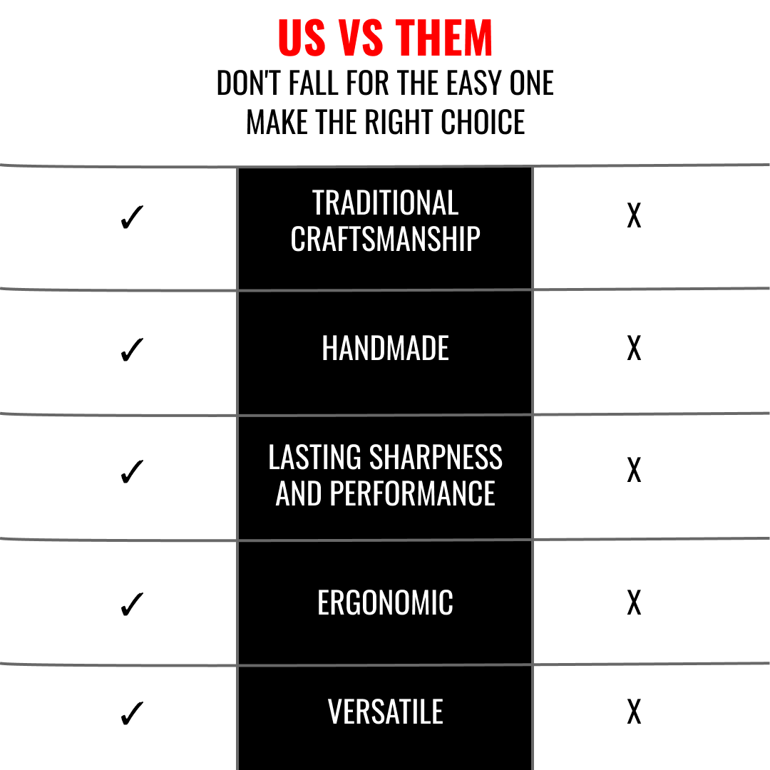Altomino Tungsten Steel Slicing Knife